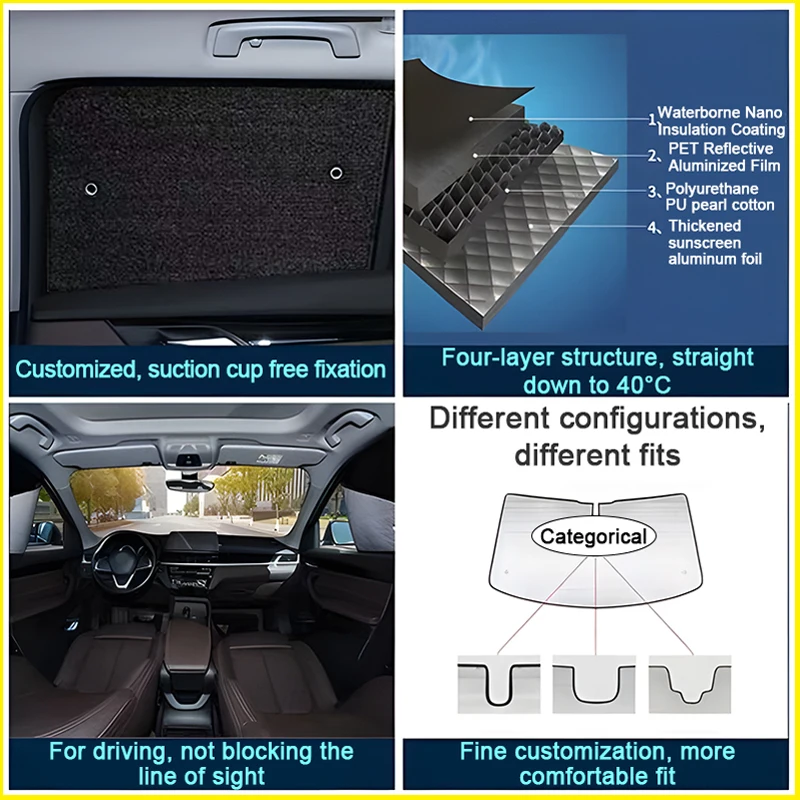 Pare-soleil pour pare-brise, c - Windshield Sun Shade avis et prix
