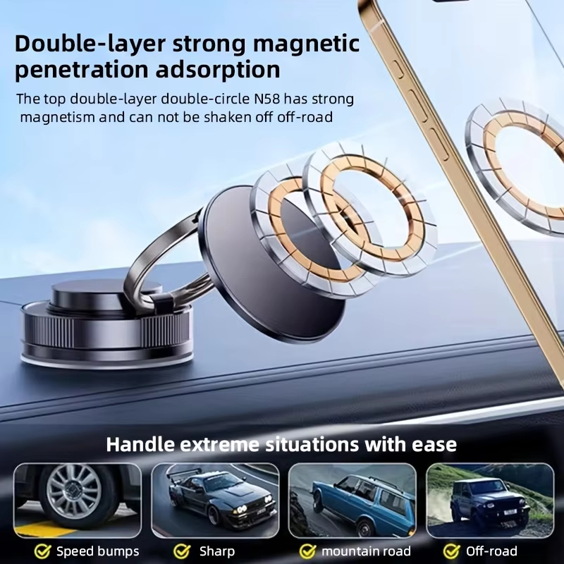 Support de téléphone portable  - Car Phone Holder avis et prix